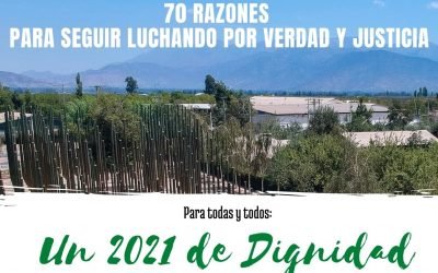 Por un 2021 de Dignidad