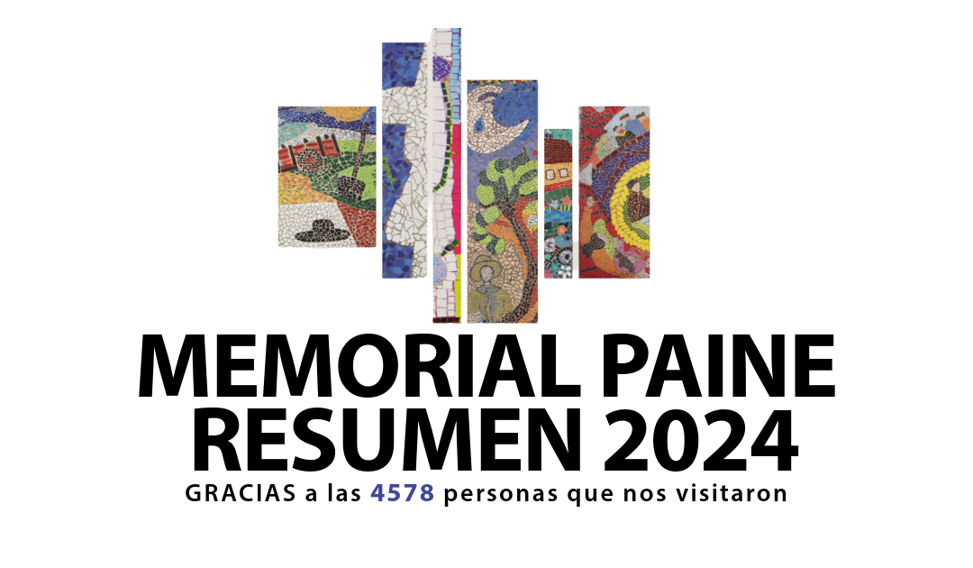 Memorial Paine en Cifras: Resumen de nuestra gestión 2024